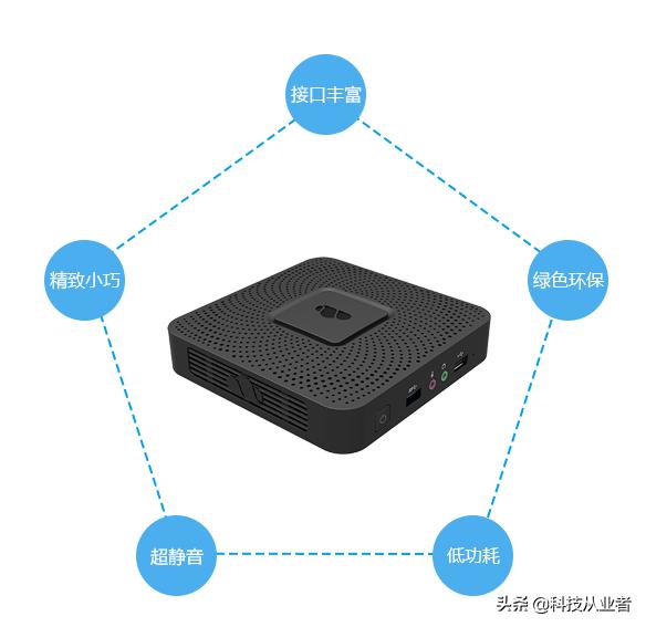 能上主課的云教室，云計算+終端方案，提升教學讓管理效率提10倍