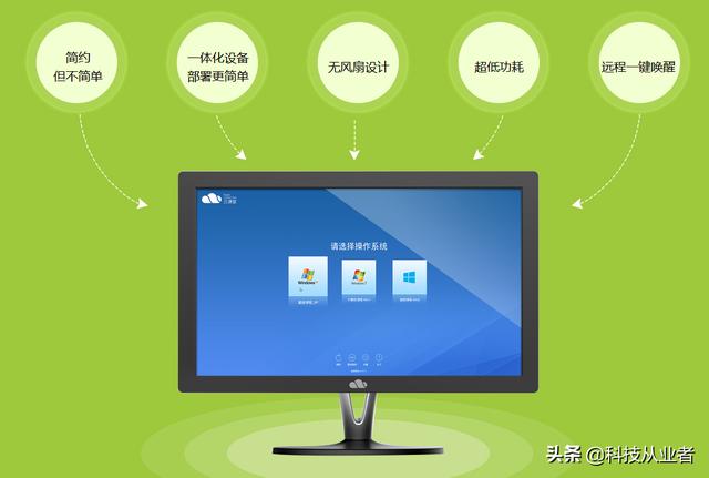 能上主課的云教室，云計算+終端方案，提升教學讓管理效率提10倍